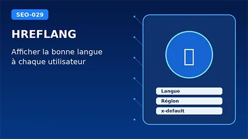 Illustration SEO montrant plusieurs versions linguistiques d’une page reliées par hreflang