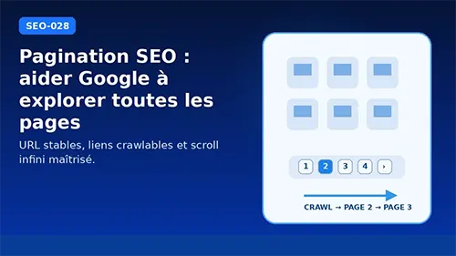 Illustration d’une catégorie paginée permettant à Google de découvrir tous les produits et articles