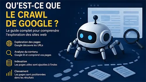 Robot Googlebot explorant les liens d’un site Internet